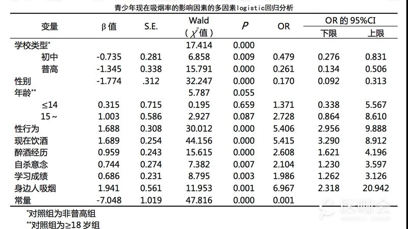 误区一：只关注价格，忽视系统兼容性