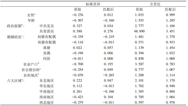 防爆叉车：价格背后的技术考量