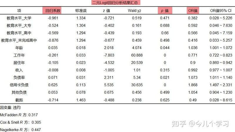 二手贯通式货架：上海市场交易解析