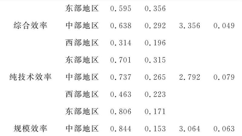 重型滚筒输送线：揭秘其成本构成与选购要点**