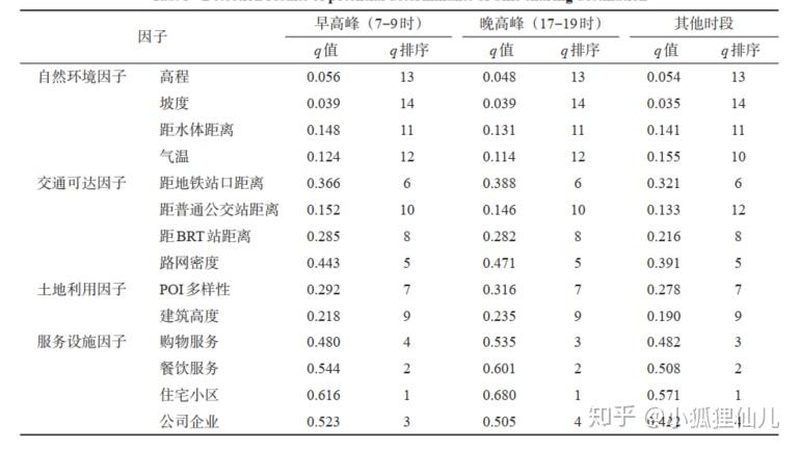 轻型货架批发报价