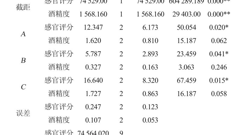 横梁式货架与贯通式货架：如何根据实际需求精准选型