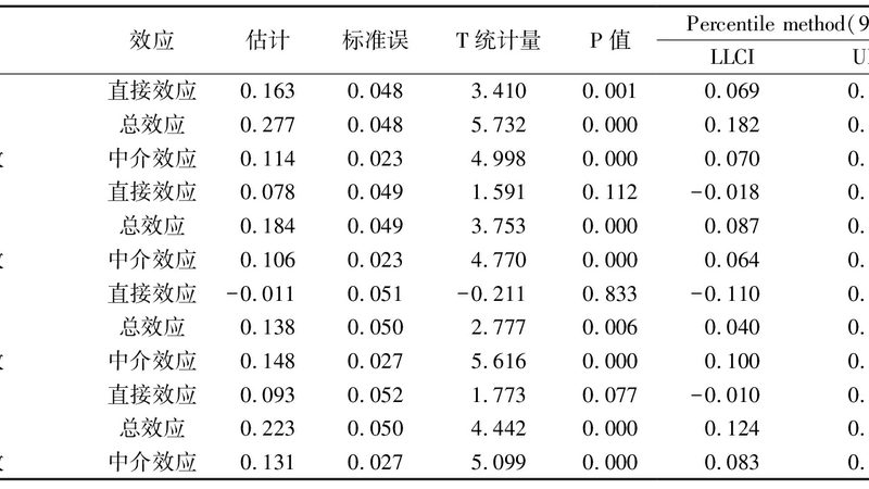 重型货架：揭秘其背后的技术逻辑与选购要点**
