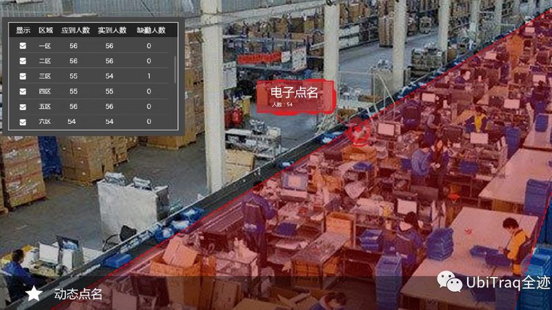 防爆叉车代理加盟，你需要了解的四大关键点**